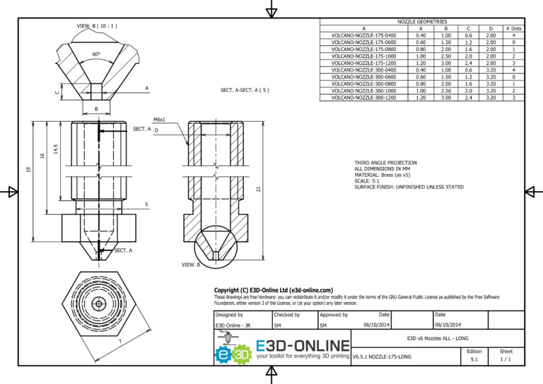E3D Volcano Hardened Volcano Nozzles Genuine UK