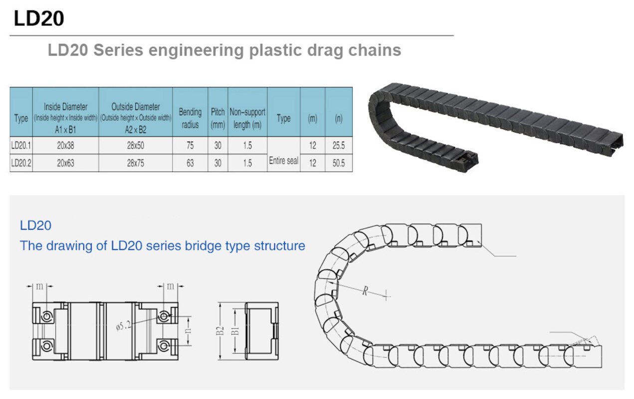 Ooznest – Your Ideas, Our Products – Extrusion, WorkBee & More
