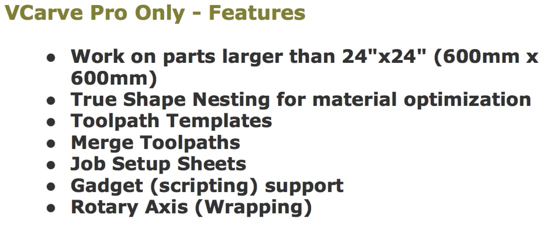 VCarve Pro Features