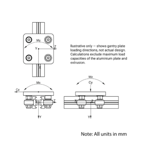 V-Slot Gantry Plate - Extra Small - 50x50mm Load Drawing